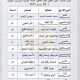 جدول فعاليات الشهر الثقافي للجنة الثقافية التابعة لجمعية المهندسين الكويتية