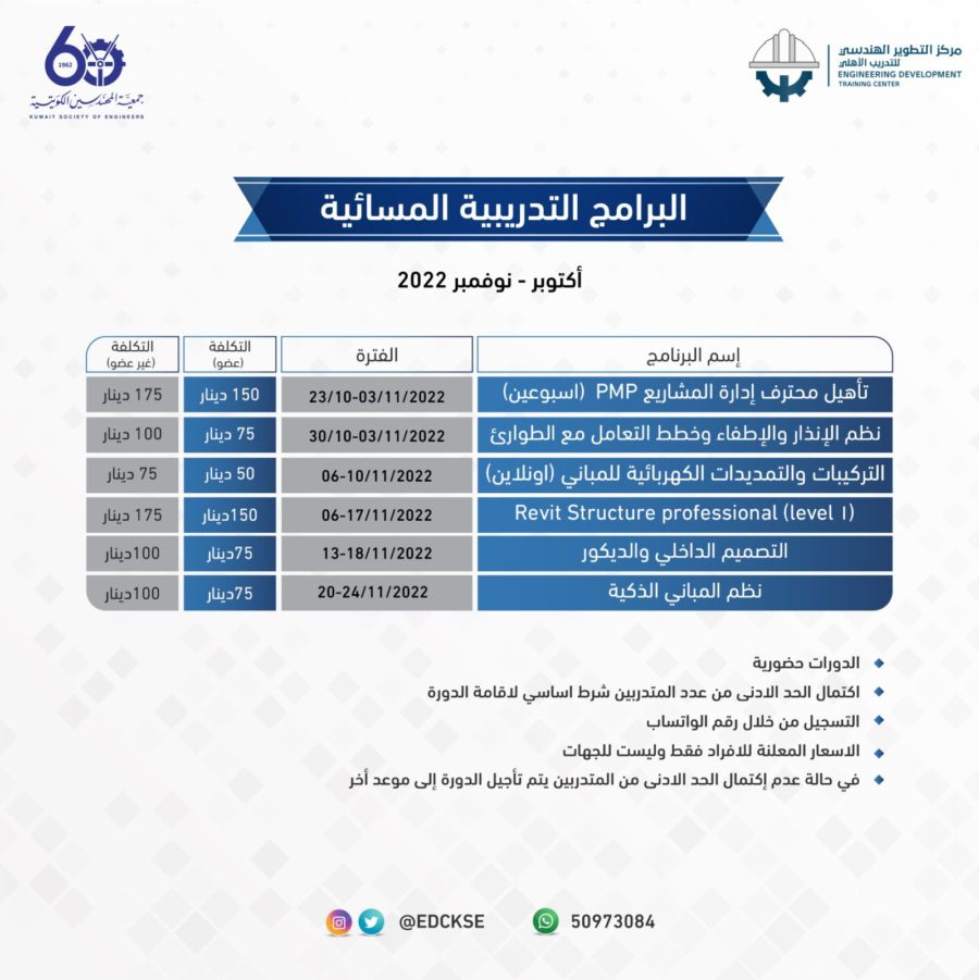 البرامج التدريبة المسائية أكتوبر – نوفمبر