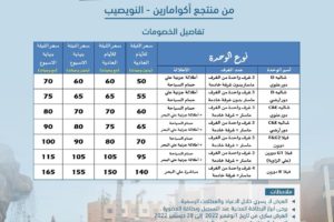 خصومات خاصة لاعضاء جمعية المهندسين من منتجع أكوامارين – النويصيب