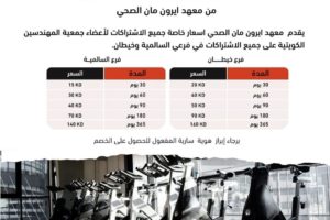 خصومات خاصة لأعضاء جمعية المهندسين من معهد ايرون مان الصحي