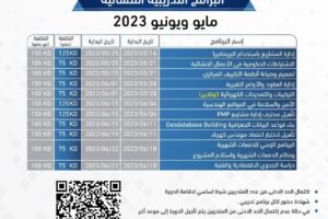 البرامج التدريبية المسائية – مايو و يونيو 2023