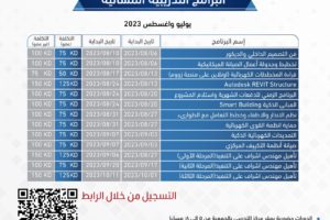 البرامج التدريبية المسائية يوليو واغسطس 2023