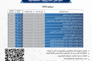 الدورات المسائية سبتمبر  2023 تعقد الدورات من 5 الى 8 مساءا بمقر مركز التدريب بجمعية المهندسين الكويتية-من الأحد للخميس