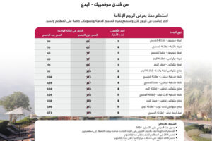 خصومات خاصة لأعضاء جمعية المهندسين من فندق موفمبيك – البدع
