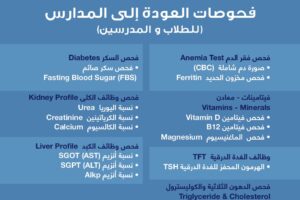 فحوصات العودة إلى المدارس (للطلاب والمدرسين)