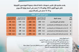 يقدم منتجع فلل فارس خصومات خاصة لاعضاء جمعية المهندسين الكويتية خلال شهر اكتوبر 2024