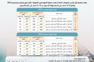 يتقدم منتجع فلل فارسخصومات خصومات خاصة لاعضاء جمعية المهندسين الكويتية