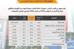 يقدم معهد ري فلكس الصحي خصومات خاصة لأعضاء جمعية المهندسين الكويتية وذلك من الفترة 5 نوفمبر الى 5 يناير 2024