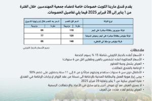 يقدم فندق مارينا الكويت خصومات خاصة لاعضاء جمعية المهندسين الكويتية