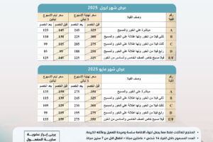 يقدم منتجع فلل فارس خصومات خاصة لاعضاء جمعية المهندسين الكويتية خلال شهر ابريل – مايو 2025 بواقع 25% خصم